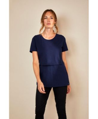 Bshirt