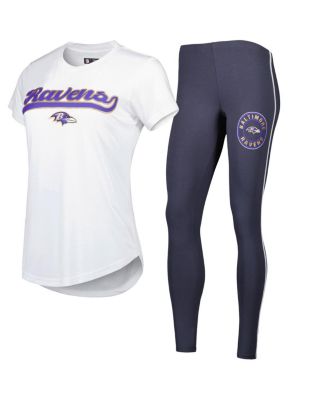 Concepts Sport