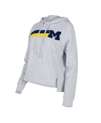 Concepts Sport
